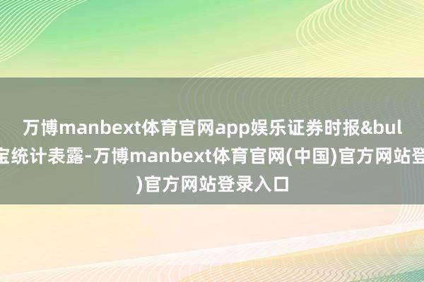 万博manbext体育官网app娱乐证券时报&bull;数据宝统计表露-万博manbext体育官网(中国)官方网站登录入口
