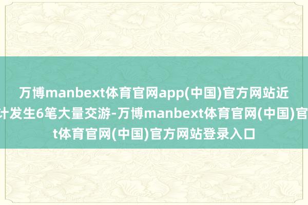 万博manbext体育官网app(中国)官方网站近3个月内该股累计发生6笔大量交游-万博manbext体育官网(中国)官方网站登录入口