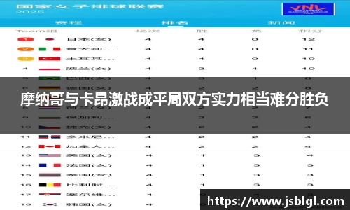 南宫28官网